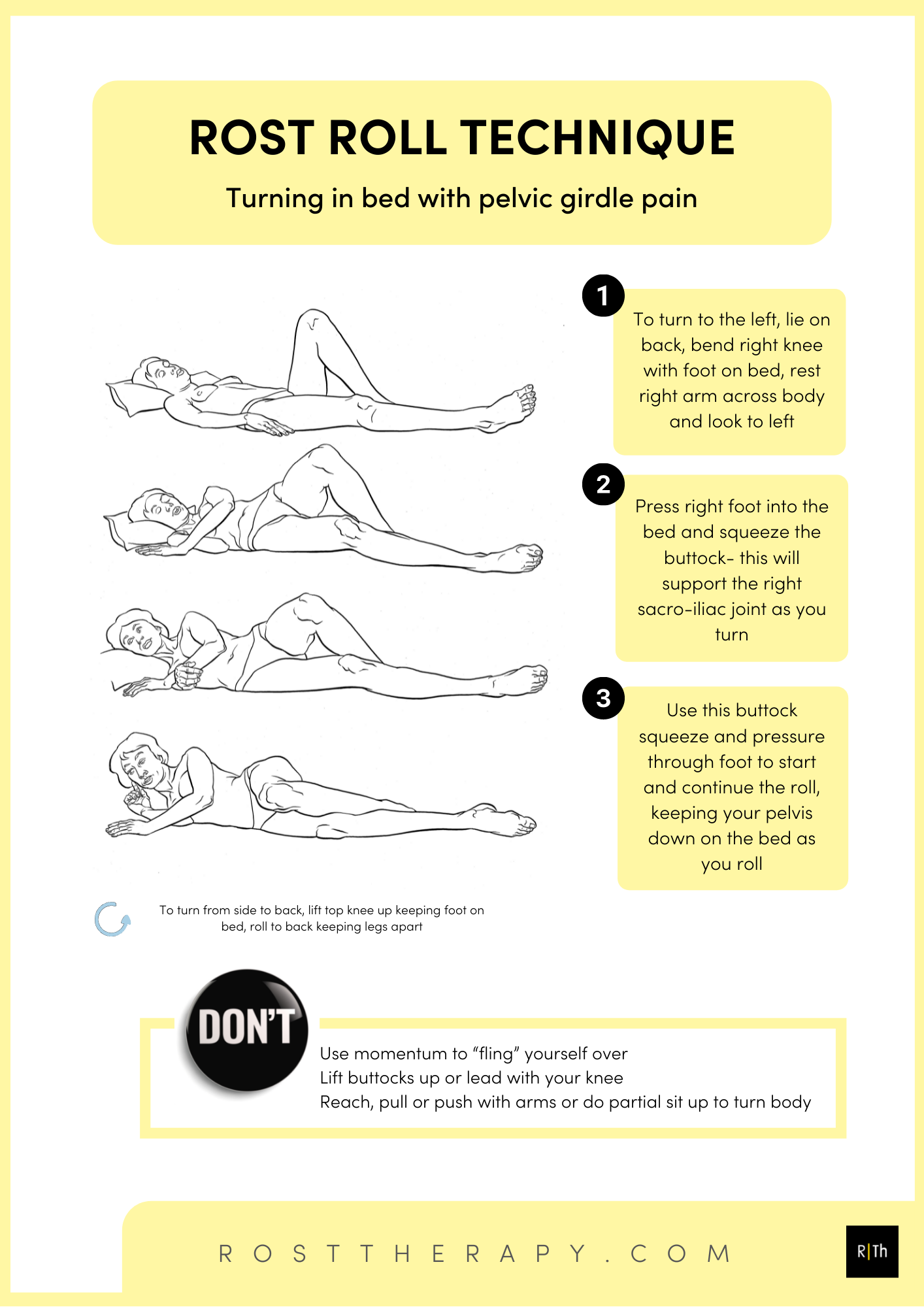 Handbook of pregnancy related pelvic girdle pain for